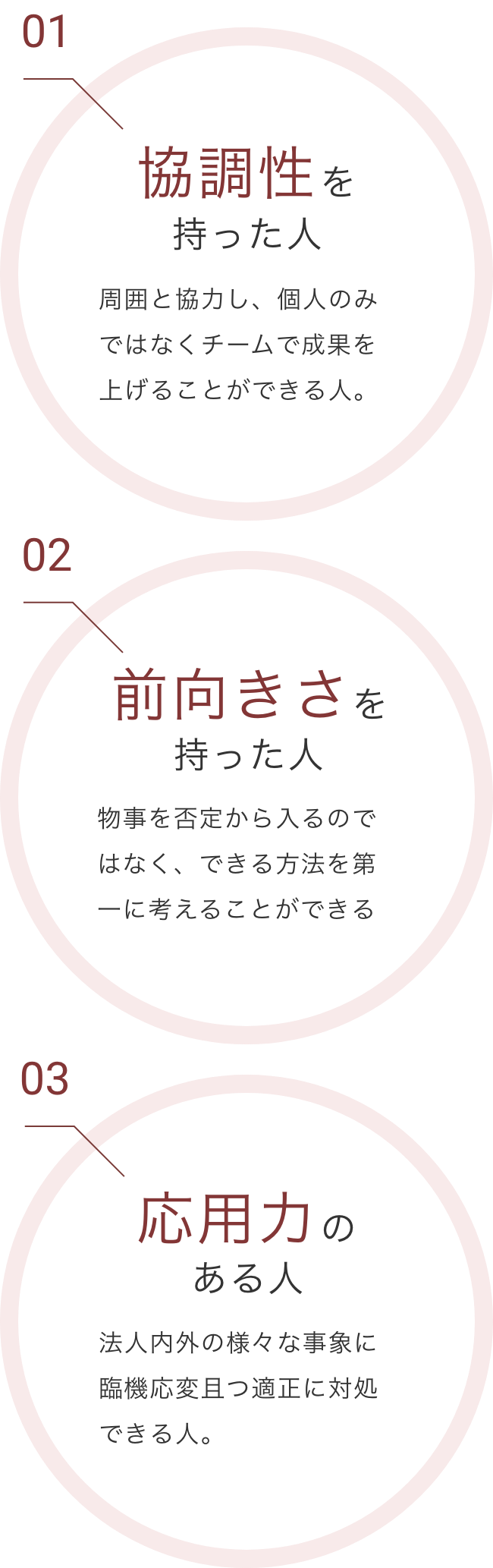 01 協調性を持った人 周囲と協力し、個人のみではなくチームで成果を上げることができる人。 02 前向きさを持った人 物事を否定から入るのではなく、できる方法を第一に考えることができる人。 03 応用力をある人 会社内外の様々な事象に臨機応変且つ適正に対処できる人。